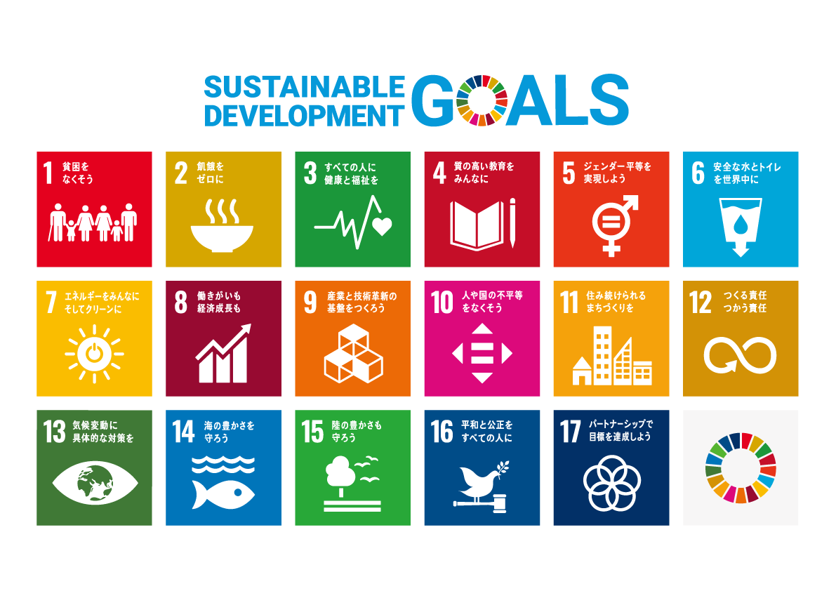 SDGs経営 導入方法